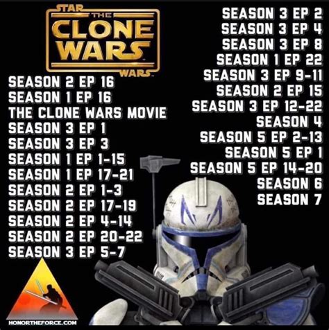 clone.wars watch order|screenrant star wars clone chronological.